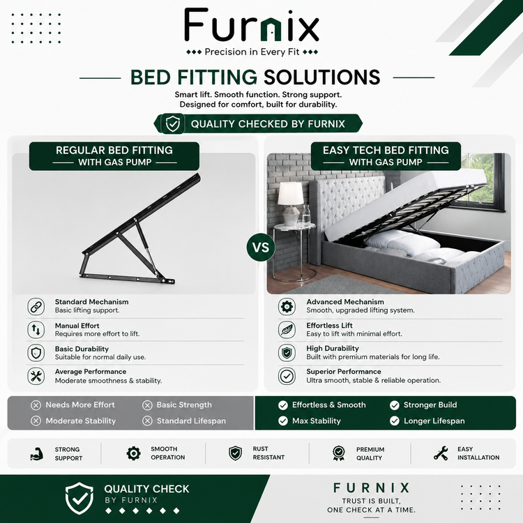 BED FITTING